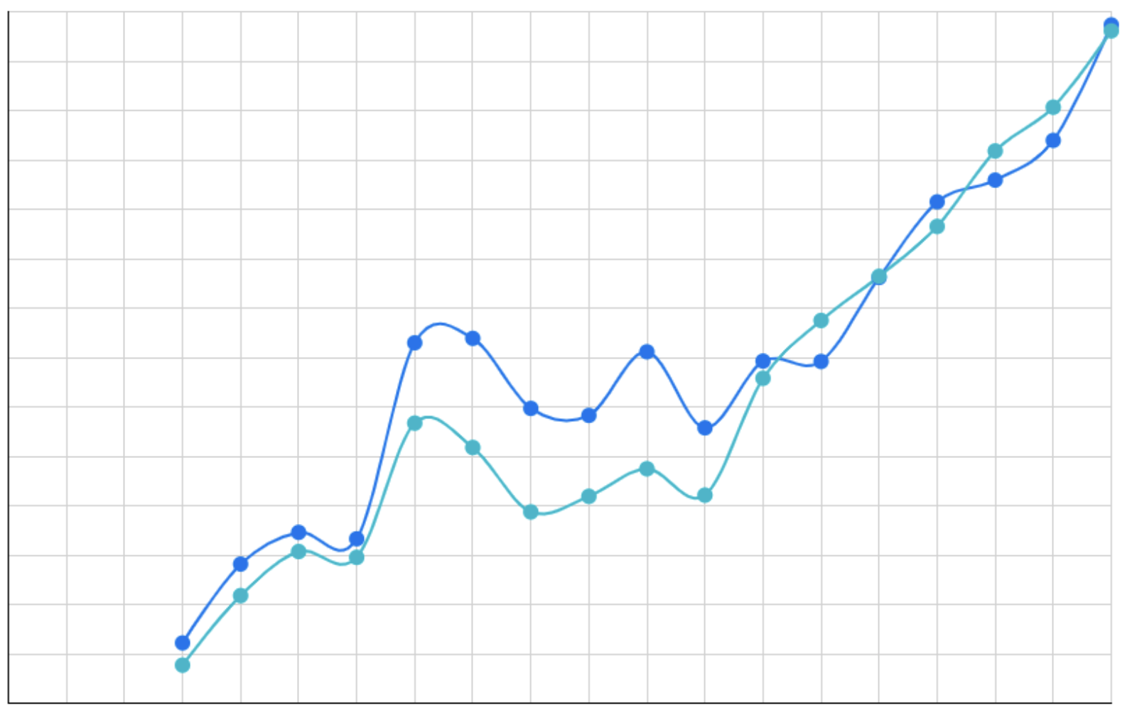 Screenshot 2022-01-28 at 12.15.30 Screenshot 2022-01-28 at 12.15.30